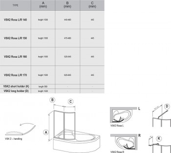 Шторка для ванны Ravak CVSK1 Rosa 140/150 L белая+транспарент